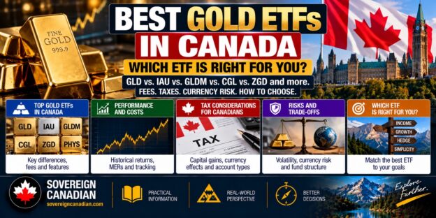 Best gold ETFs in Canada comparison featuring GLD, IAU, GLDM, CGL, ZGD and PHYS, with gold bars, Canadian flag, ETF fees, tax considerations, currency risks and investment strategies.