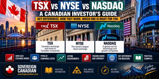 TSX vs NYSE vs Nasdaq comparison for Canadian investors, featuring the Toronto and New York stock exchanges, trading currencies and key differences.